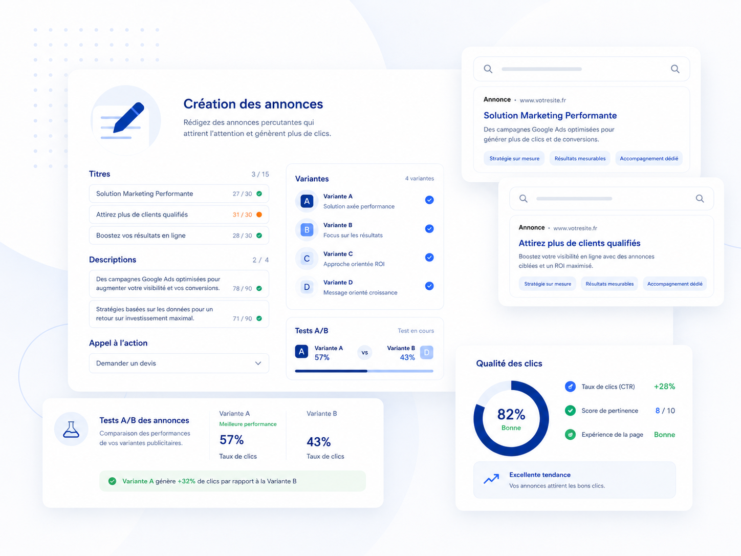 Création des annonces
