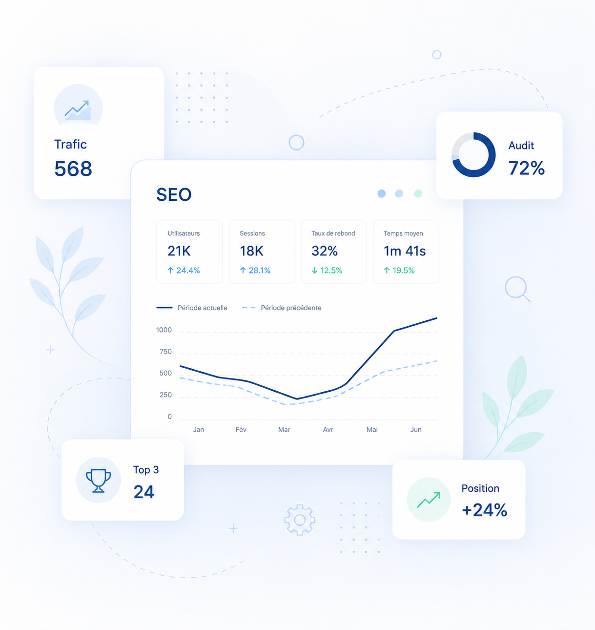 seo-growdigitaleagence